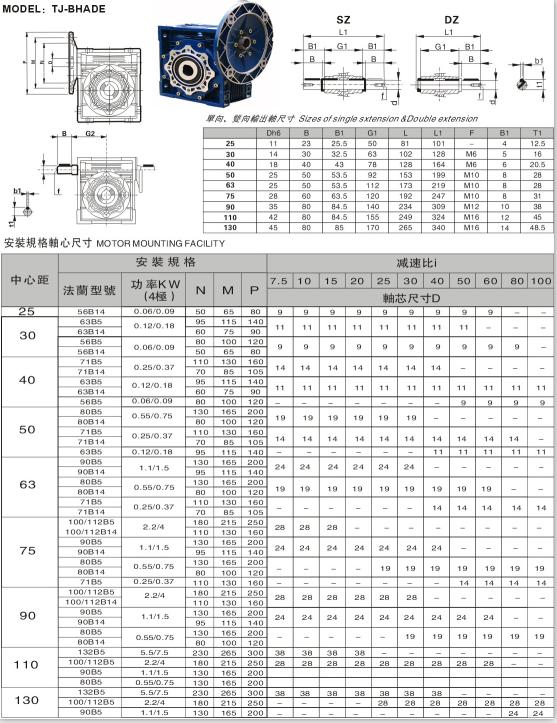 鋁合金RV減速機(jī)